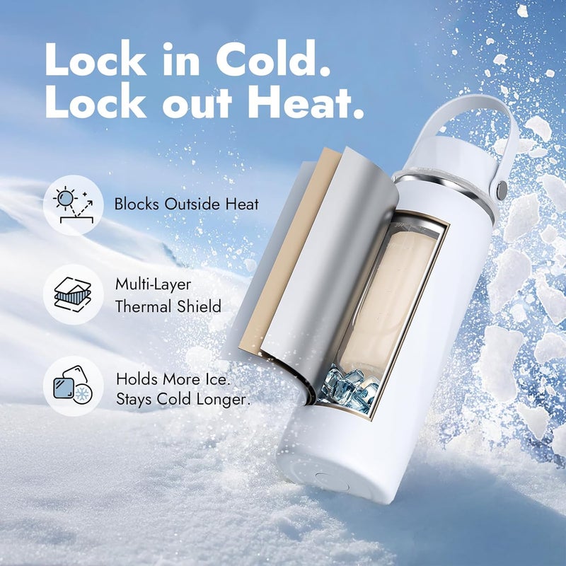 HEYTRIP Portable Breastmilk Cooler - 20oz Stainless Steel Milk Chiller Bottle for Travel & Work | Reusable Breastmilk Storage Container, 36+ Hour Cooling, TSA Approved | White - Image 2